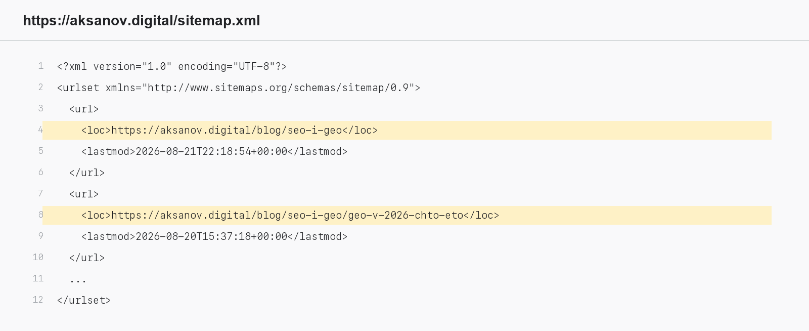 Файл sitemap.xml сайта aksanov.digital, открытый в браузере: список адресов страниц и даты изменения