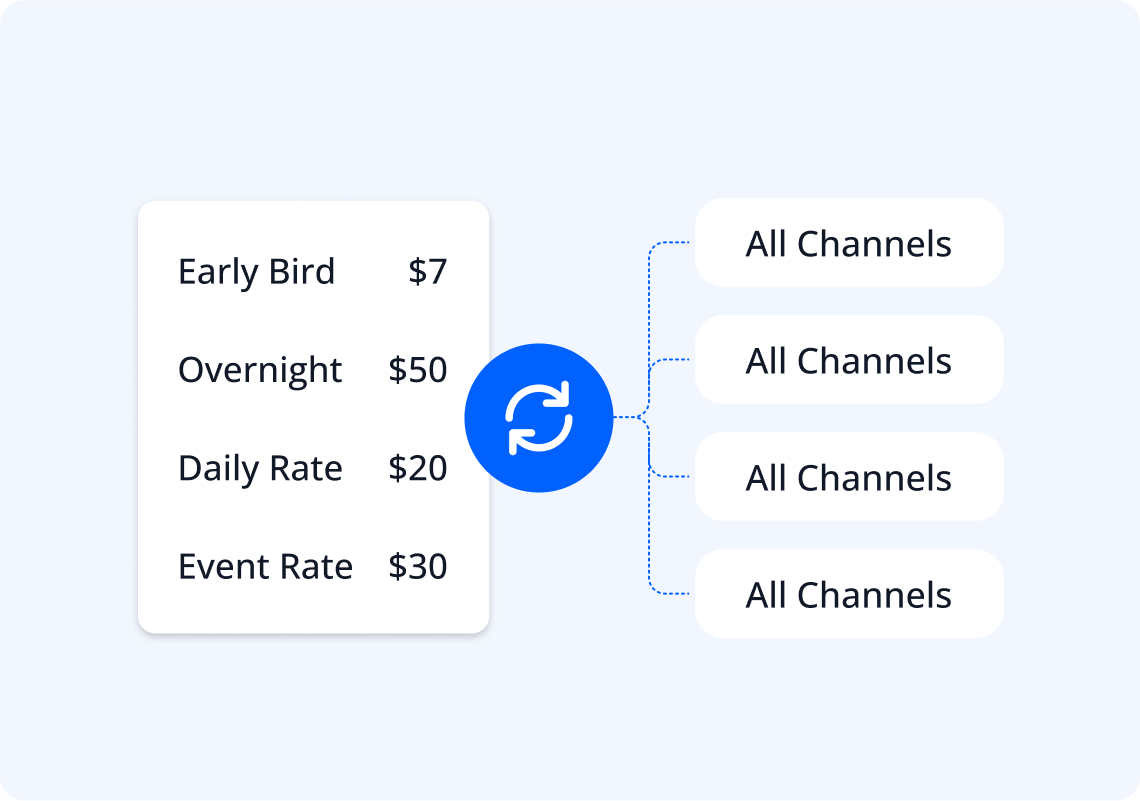 Rate Code Sync Sync & Manage Parking Rates with Ease | Mitte