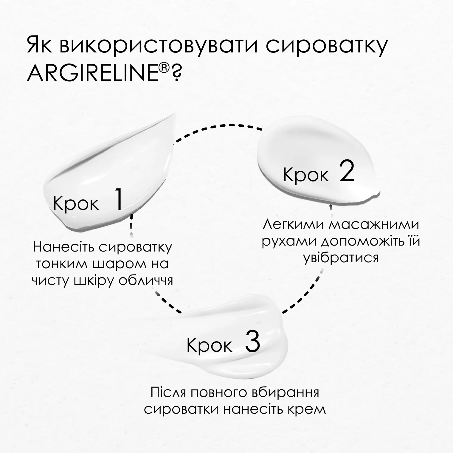 Botox Fast Result Serum — сироватка ARGIRELINE®