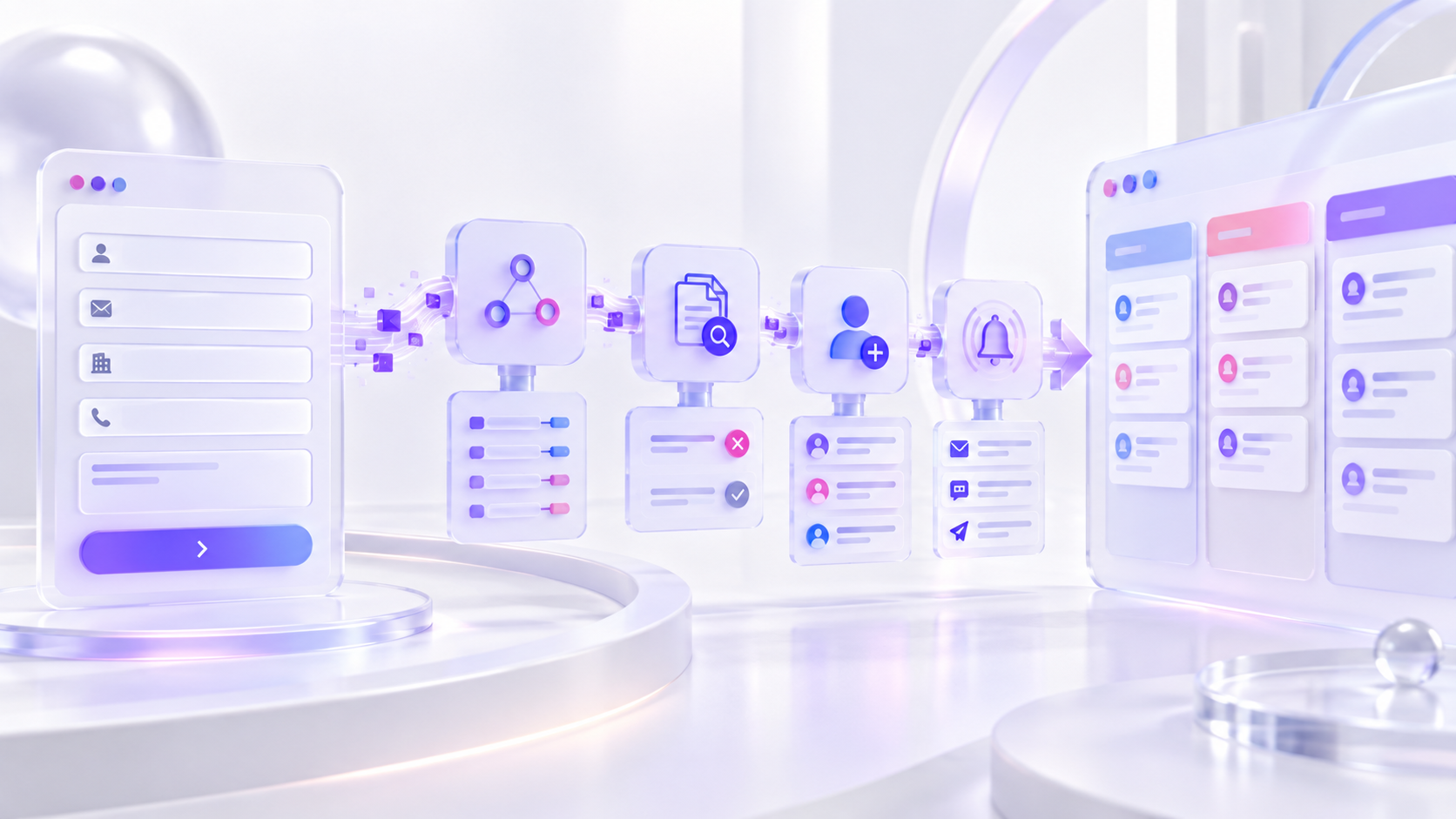 Website form connected to a CRM pipeline with field mapping, lead routing, validation and follow-up alerts