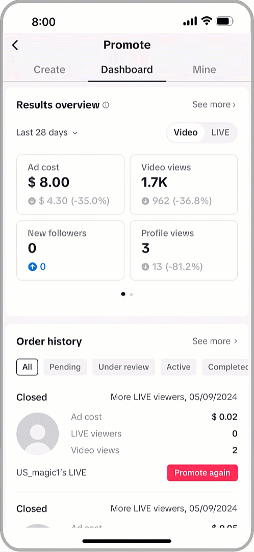 Отчет Promote в приложении TikTok