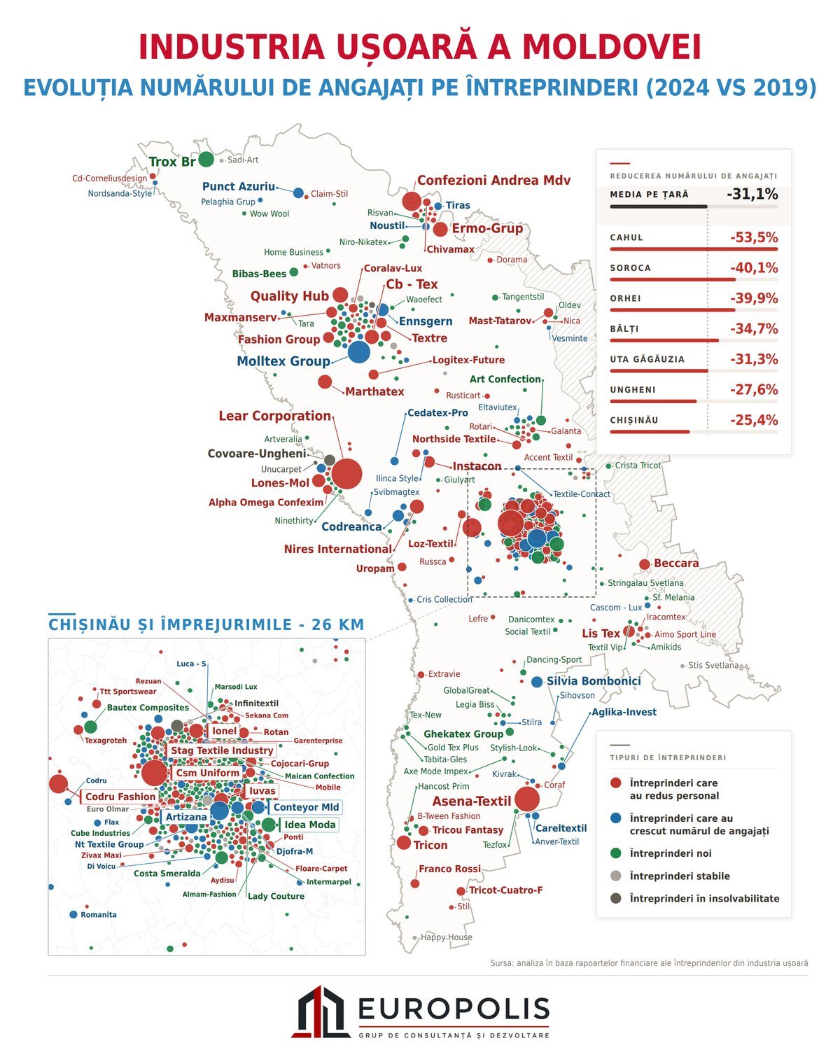 Hartă: industria ușoară a Moldovei, evoluția numărului de angajați pe întreprinderi, 2024 față de 2019