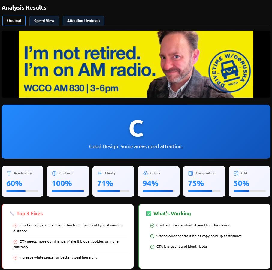 Ad Corrector analysis screenshot showing grade, scores, and recommended fixes for a WCCO AM Radio billboard