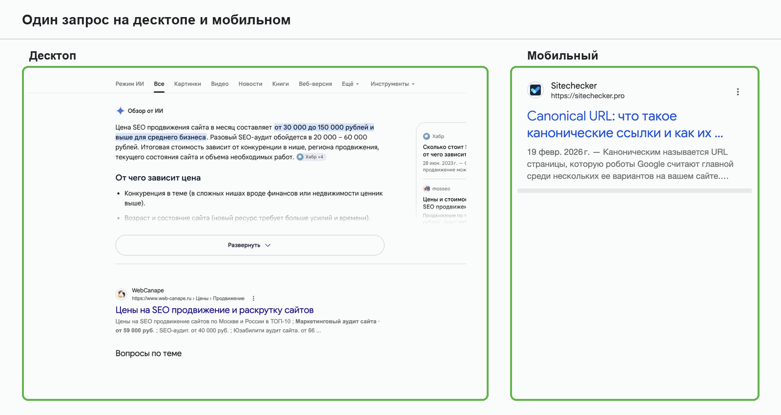 Выдача Google по одному запросу на десктопе и на телефоне: один домен стоит на разных местах