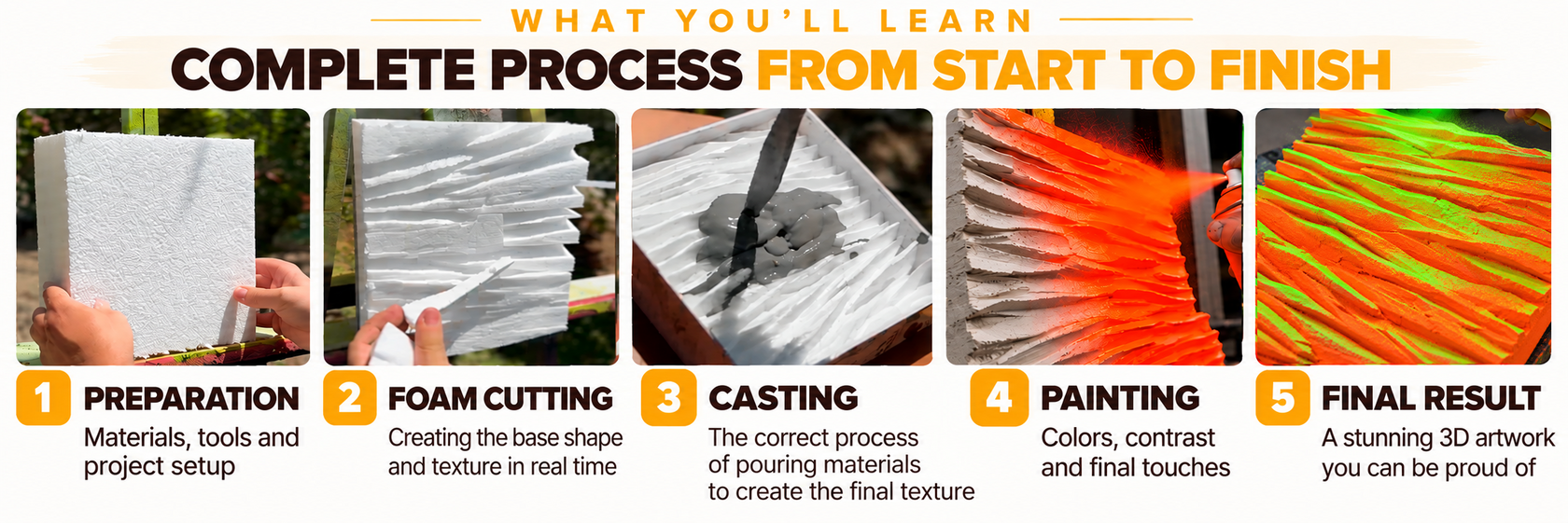 CORN TRICK Masterclass - Complete Process from Start to Finish