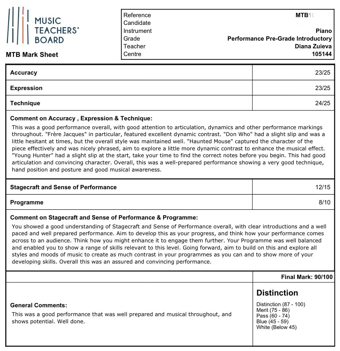 Exam certificate