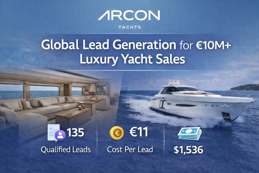 Кейс рекламы яхт Arcon €10M+ — 135 заявок по €11