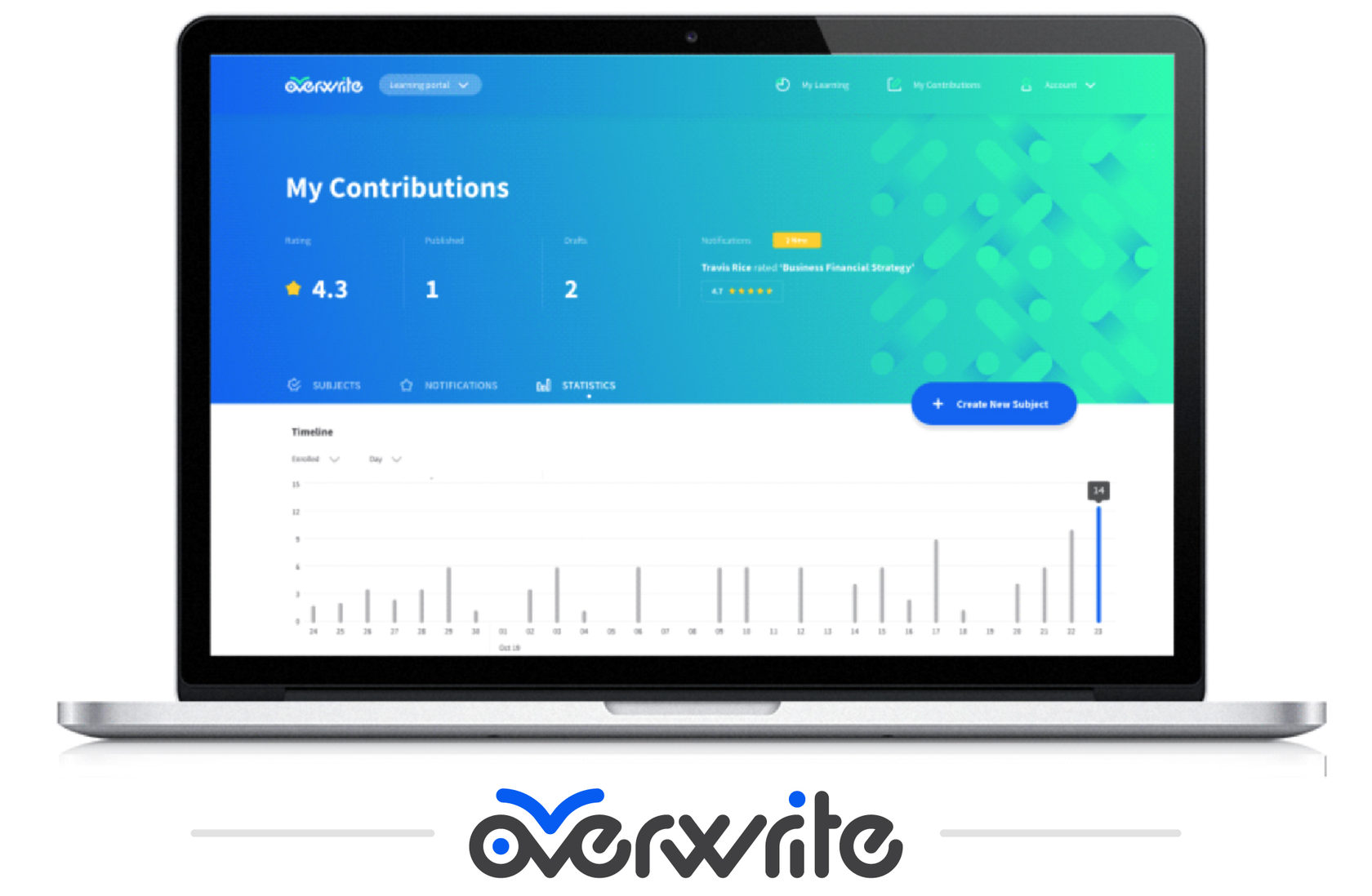 Adaptive learning dashboard on a laptop