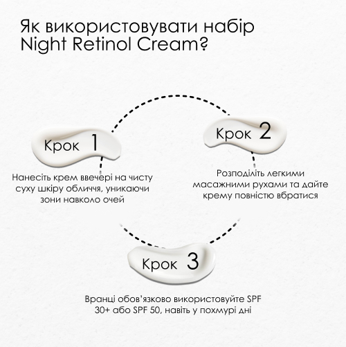 Liposomal Vitamin C Serum ROBEAUTY 30 мл — фото 4 з 9