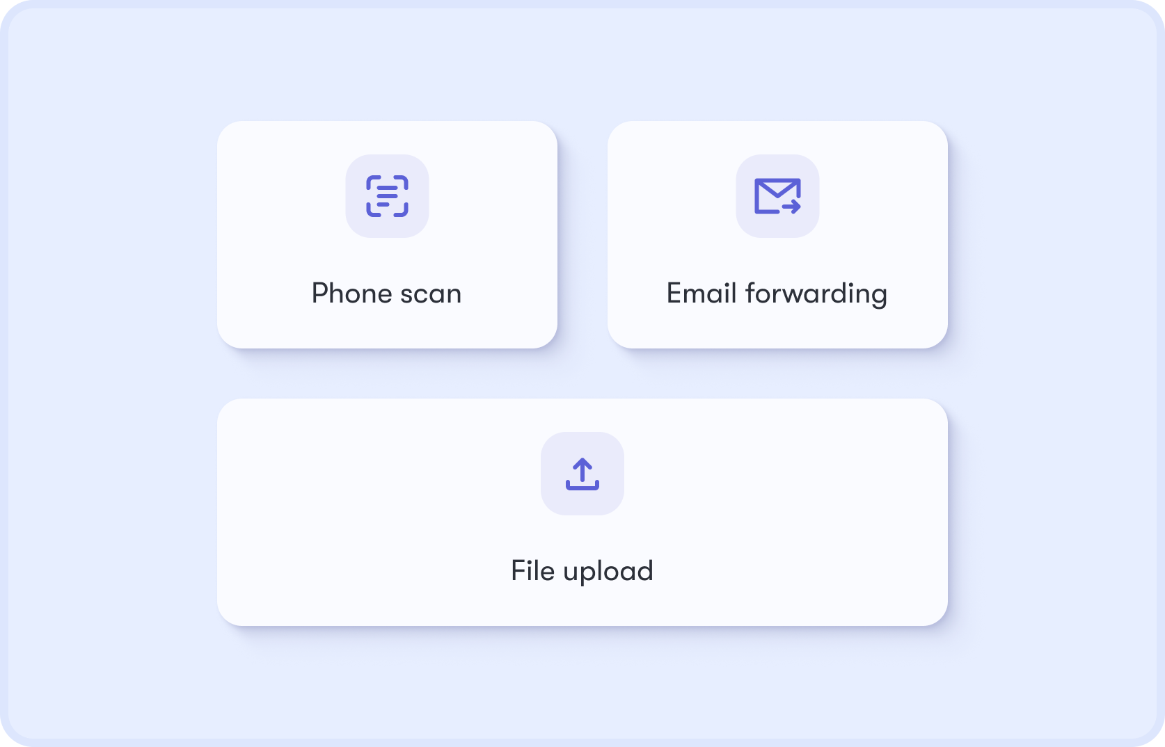 Three invoice input methods: Phone scan, Email forwarding and File upload