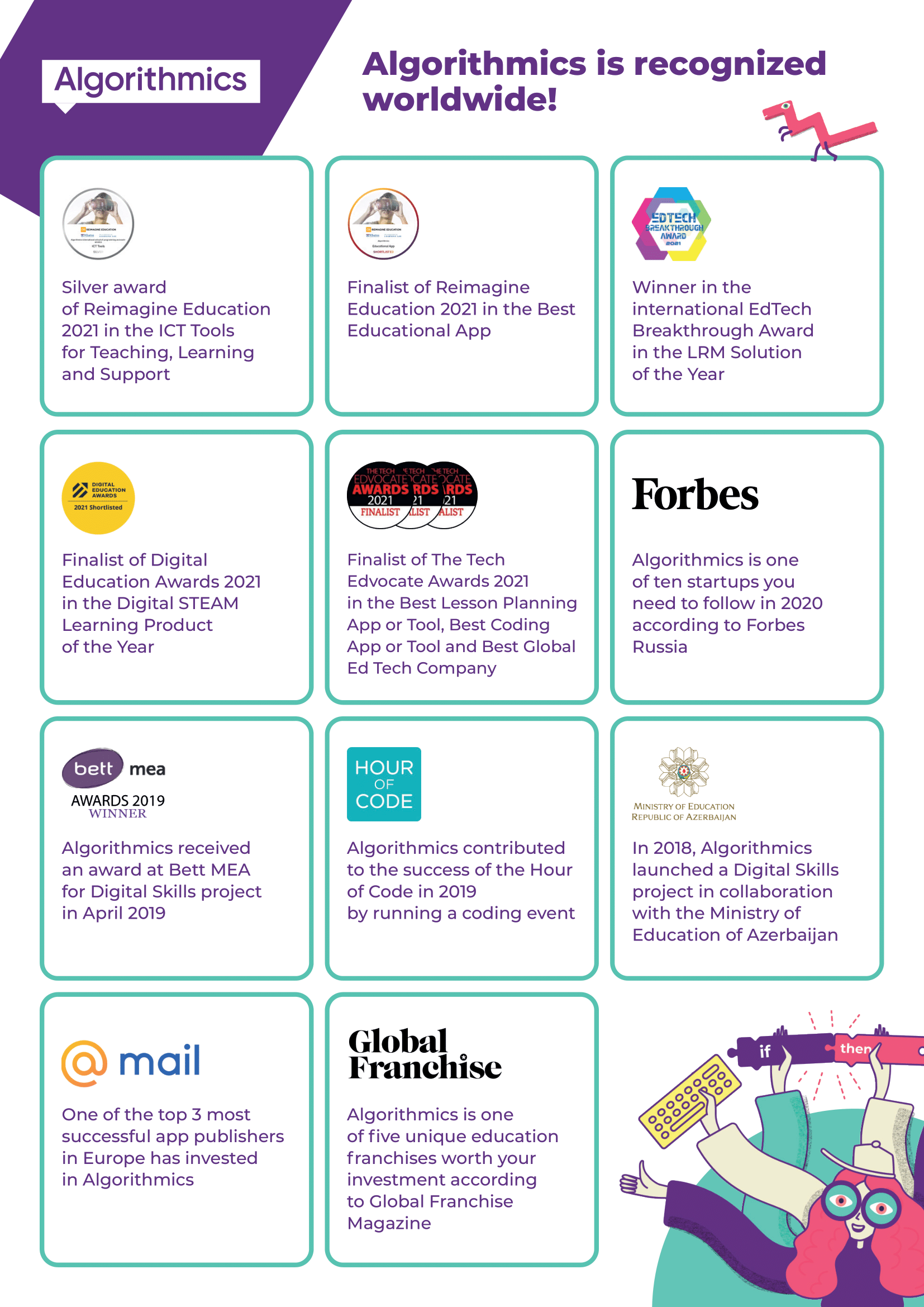 Algorithmics Greece | International Kids Coding School