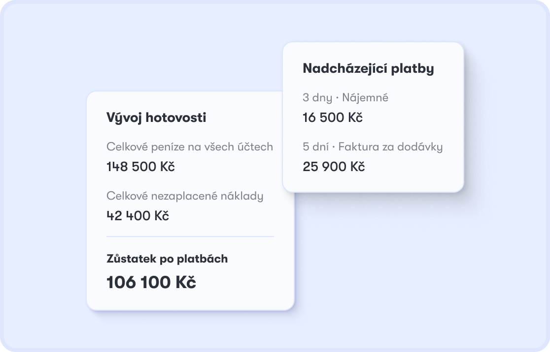 Vývoj hotovosti a nadcházející platby restaurace v Dishboardu