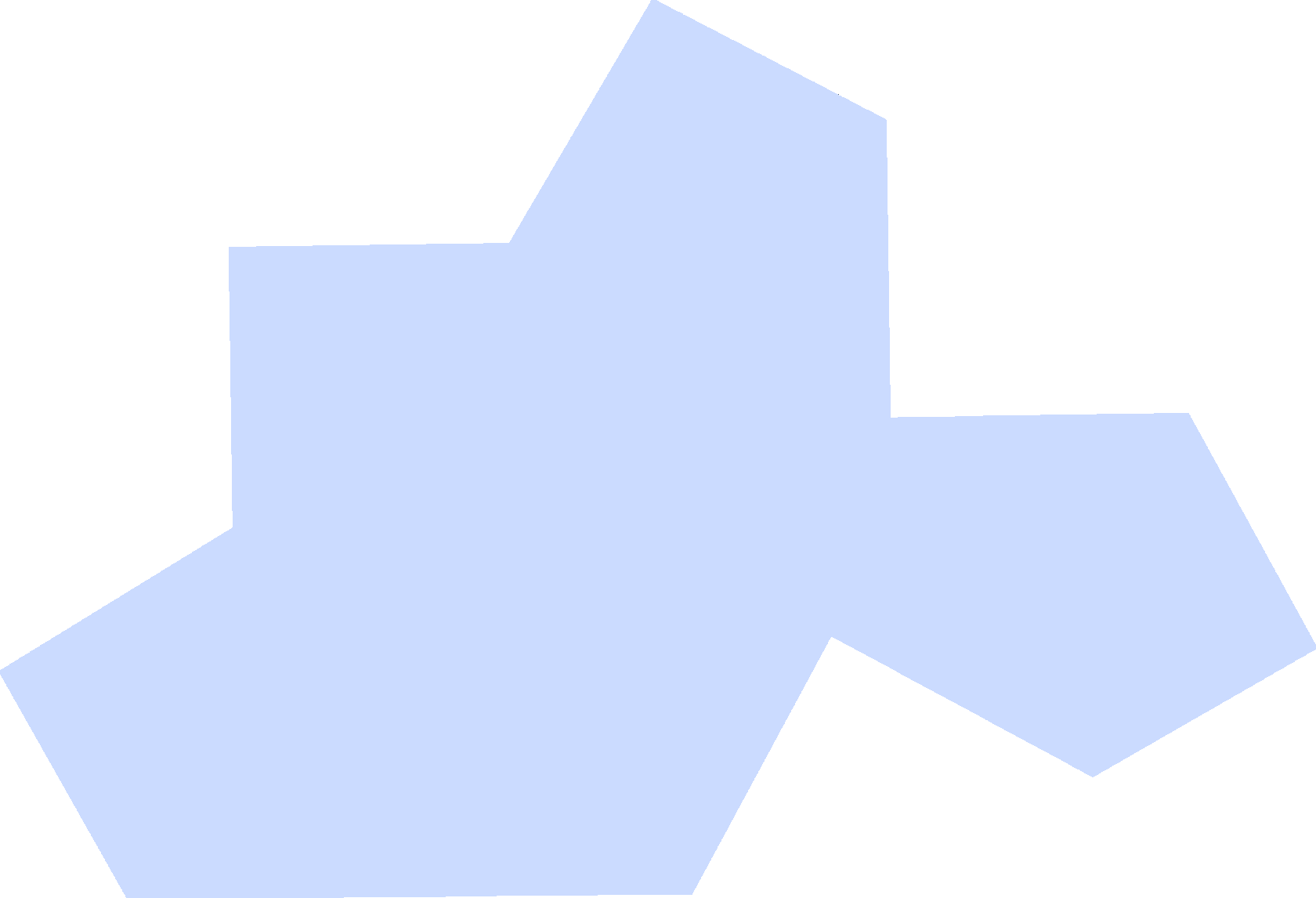 ELS Formations