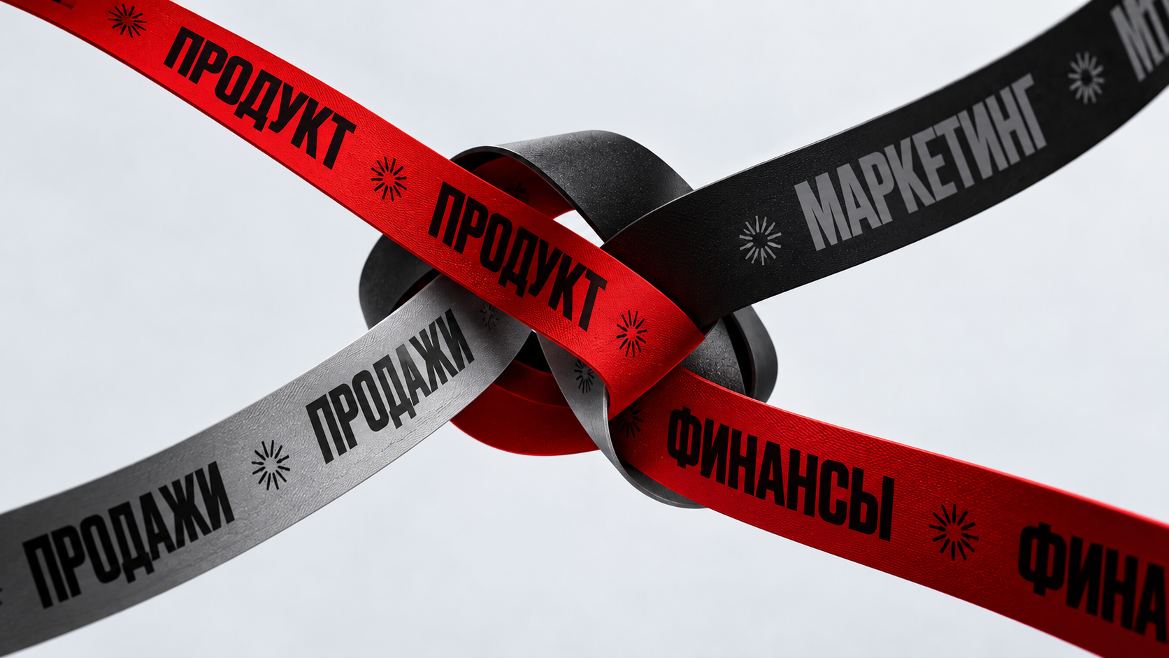 Продукт, маркетинг, продажи и финансы вокруг прибыли