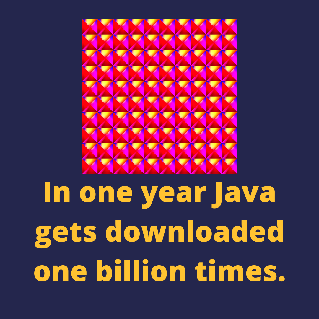 Why should I learn Java