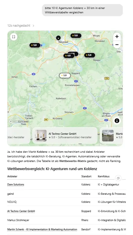 Reale ChatGPT-Auswahl mit AI Techno Center