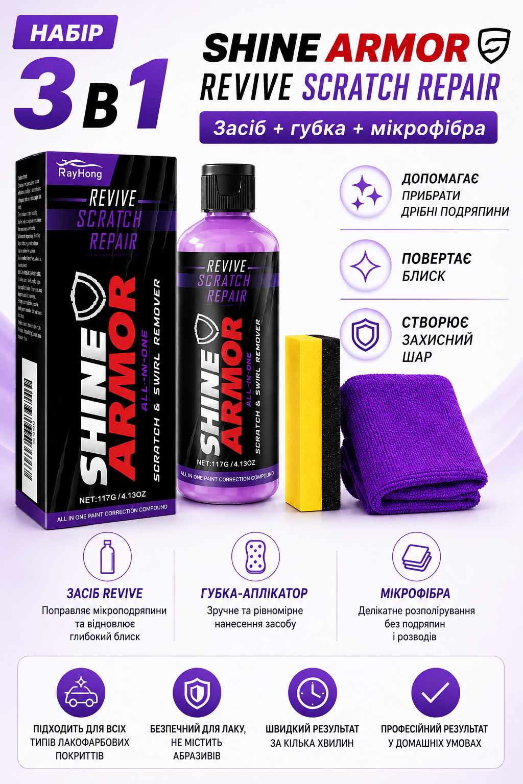 Shine Armor Revive Scratch Repair - набір 3 в 1 для догляду за кузовом автомобіля