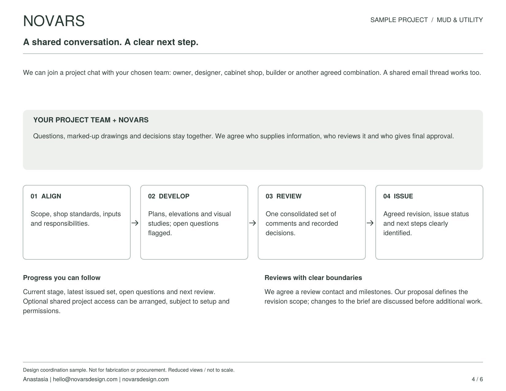 Diagram of the four step NOVARS process: align, develop, review and issue, with a shared project chat