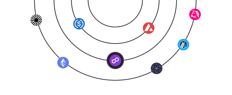 Swing Blockchain Ecosystem