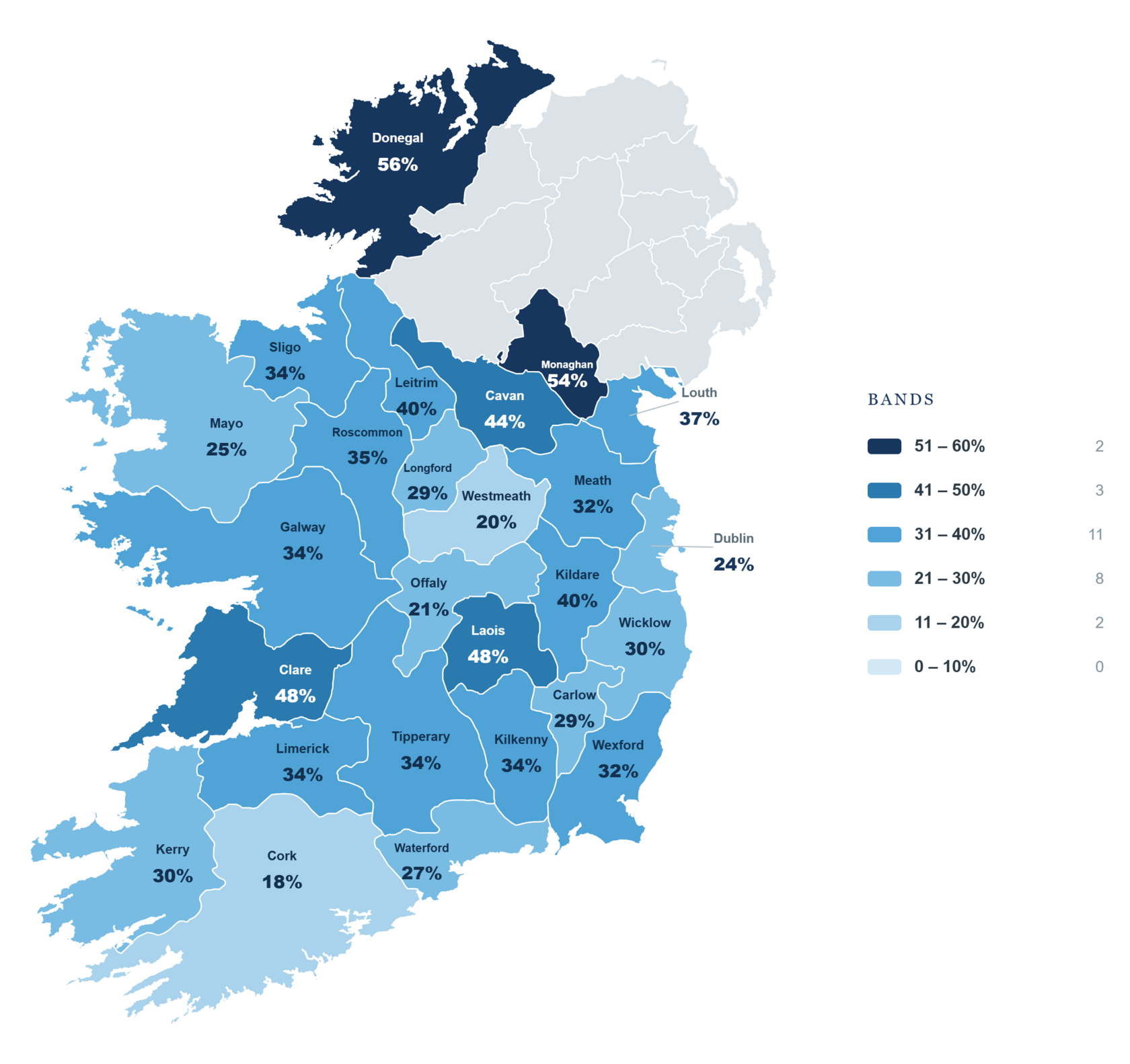 Ireland pharmacy penetration by county