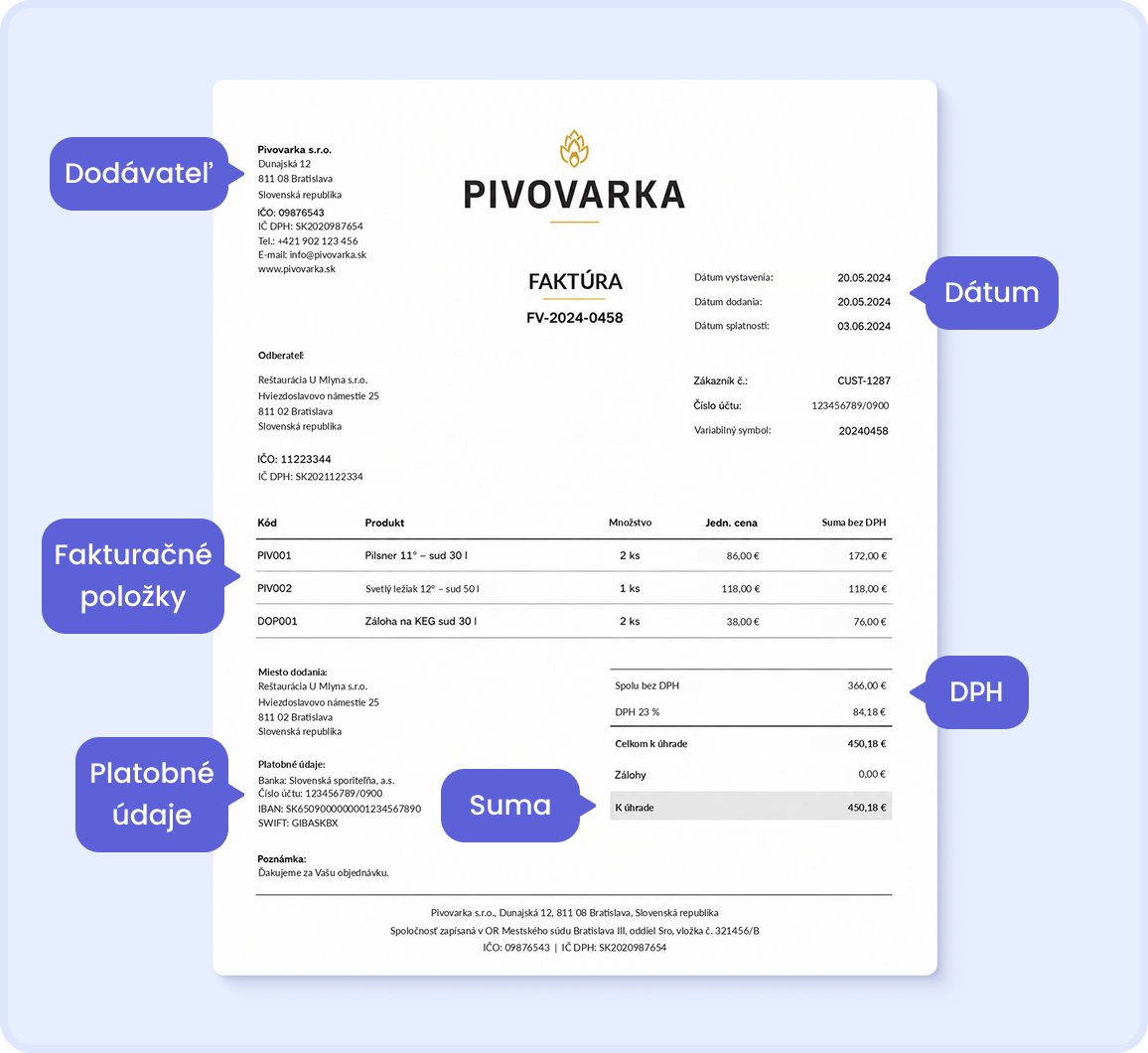 AI rozpoznávanie faktúry v Dishboarde — dodávateľ, položky, DPH a platobné údaje