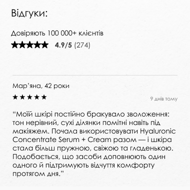 Відгуки покупців