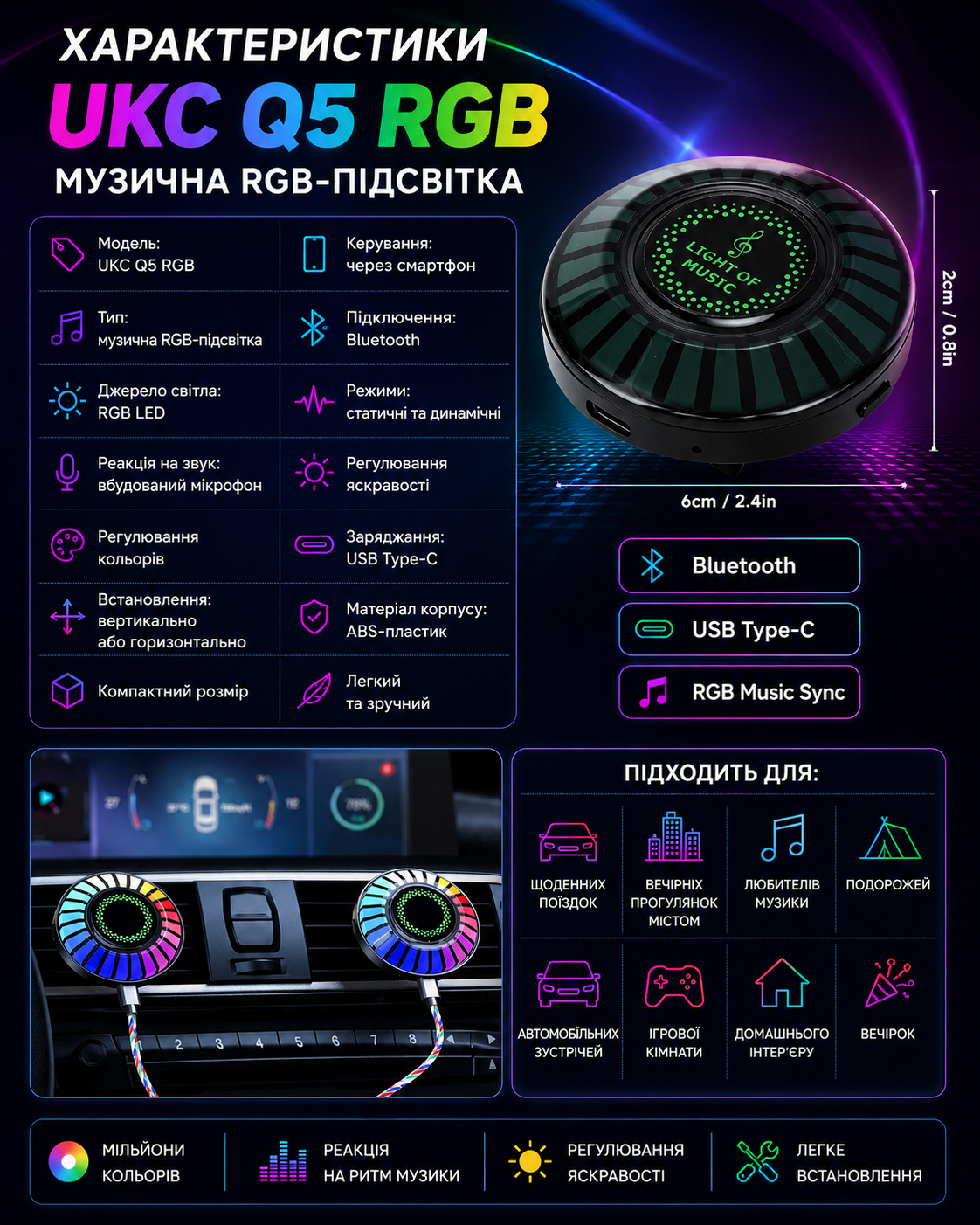 Характеристики UKC Q5 RGB