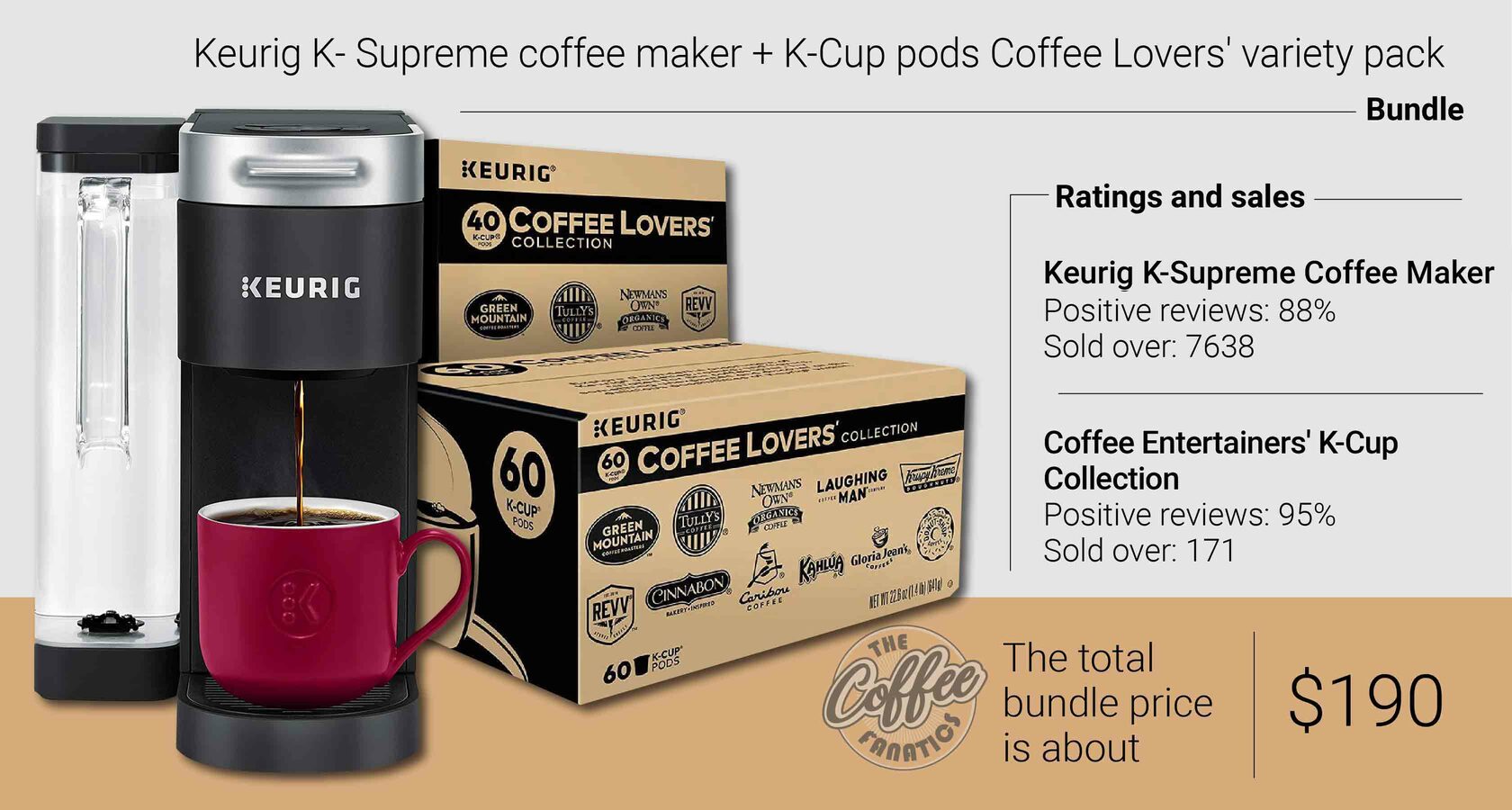 Keurig K-Classic Single Serve Coffee Maker with Keurig Entertainers'  Collection Variety Pack, 40 K-Cup Pods