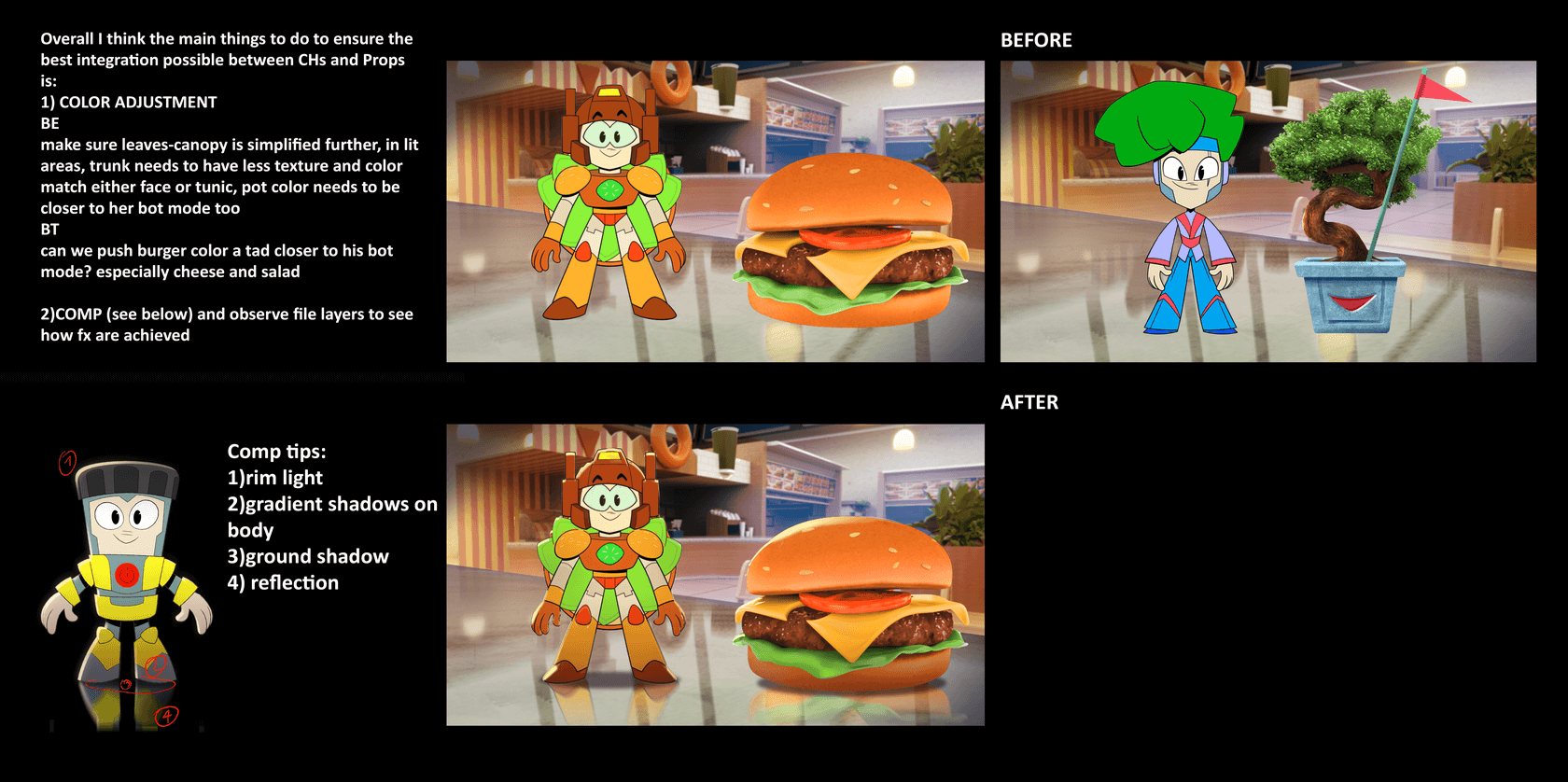 Character AltMode 