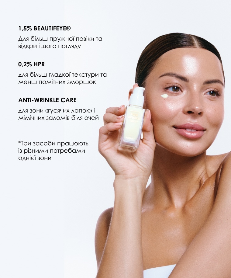 Набір BEAUTIFEYE® для зони очей