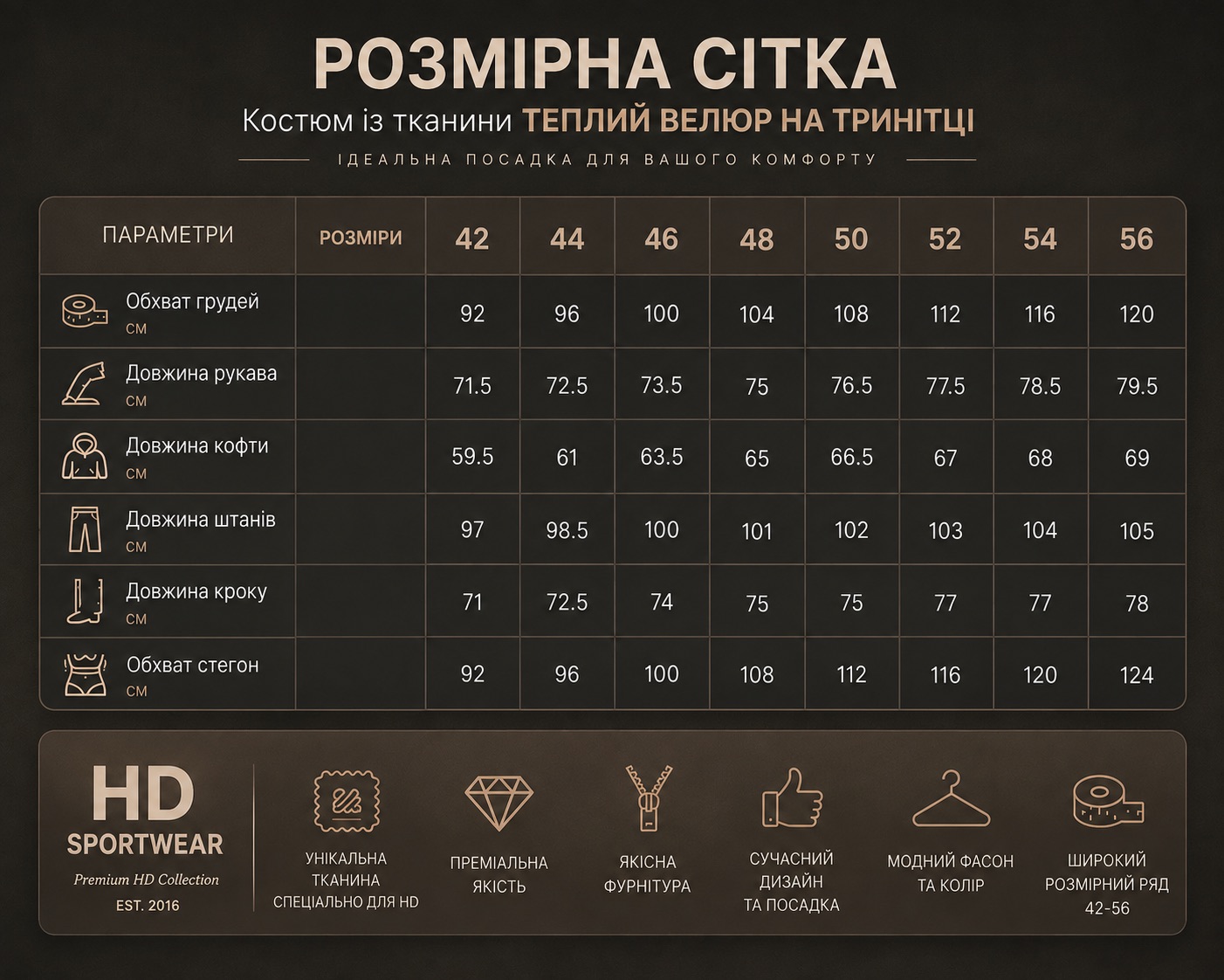 Розмірна сітка HD Sportwear