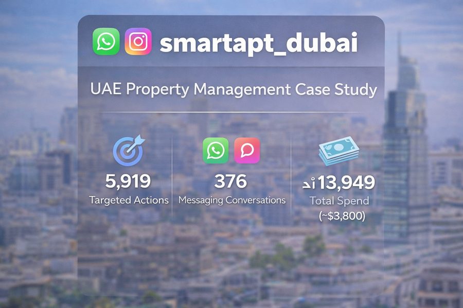 Кейс управления недвижимостью в ОАЭ smartapt dubai — 5919 действий