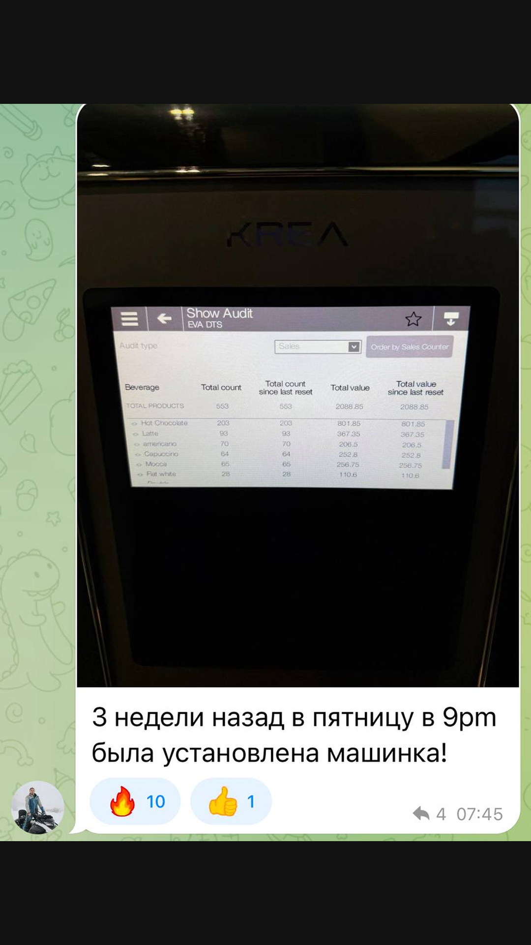 Результат участника клуба