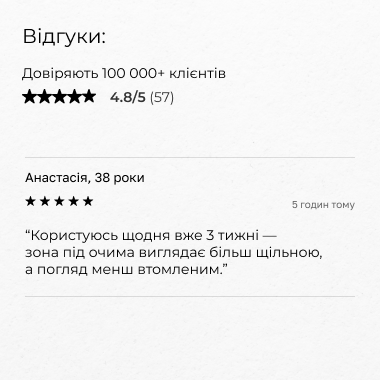 Сироватка для підтяжки нижньої повіки Lifting Fast Result Eye Serum