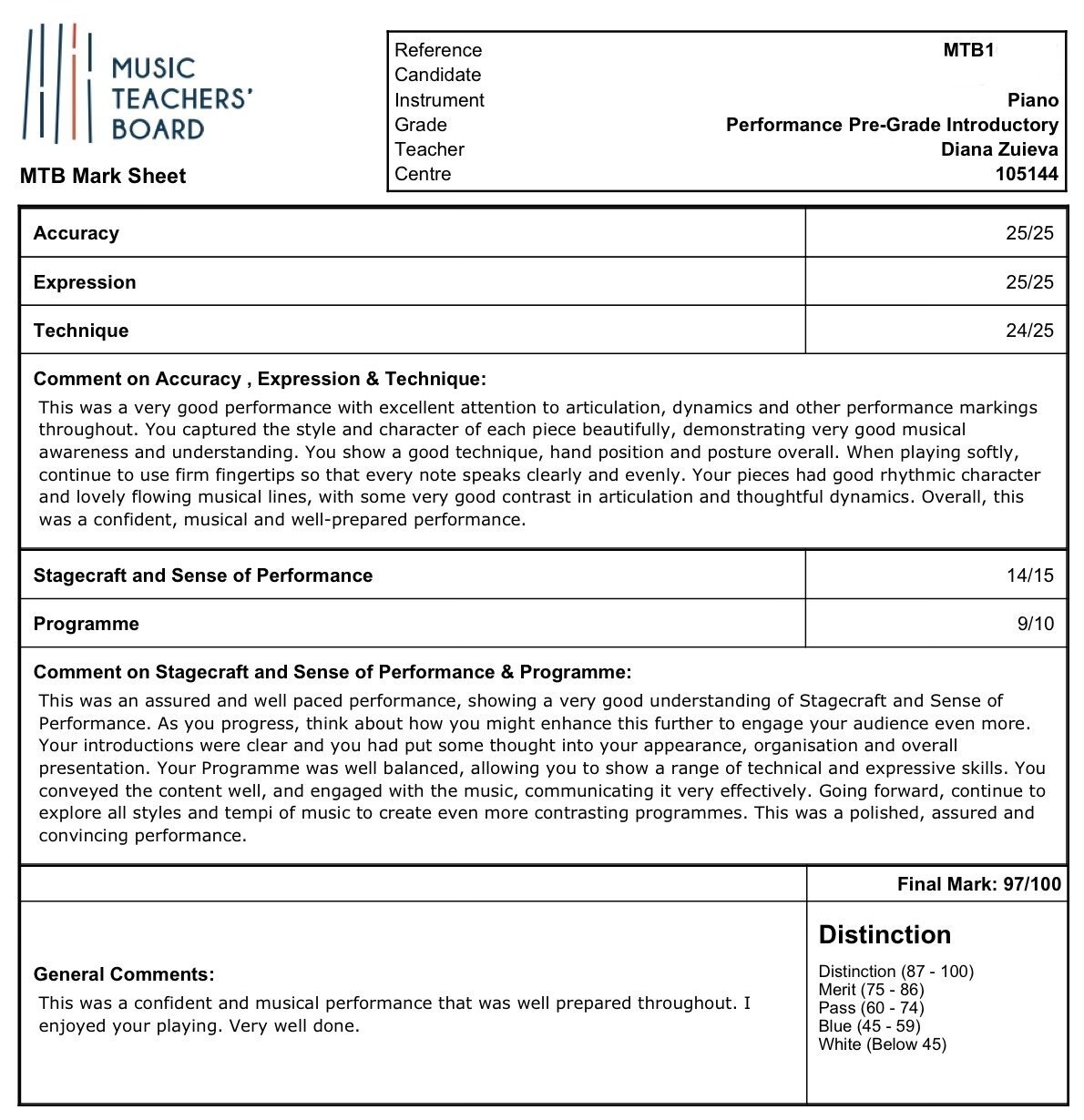 Exam certificate