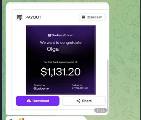Blueberry Funded Payout $1,131.20