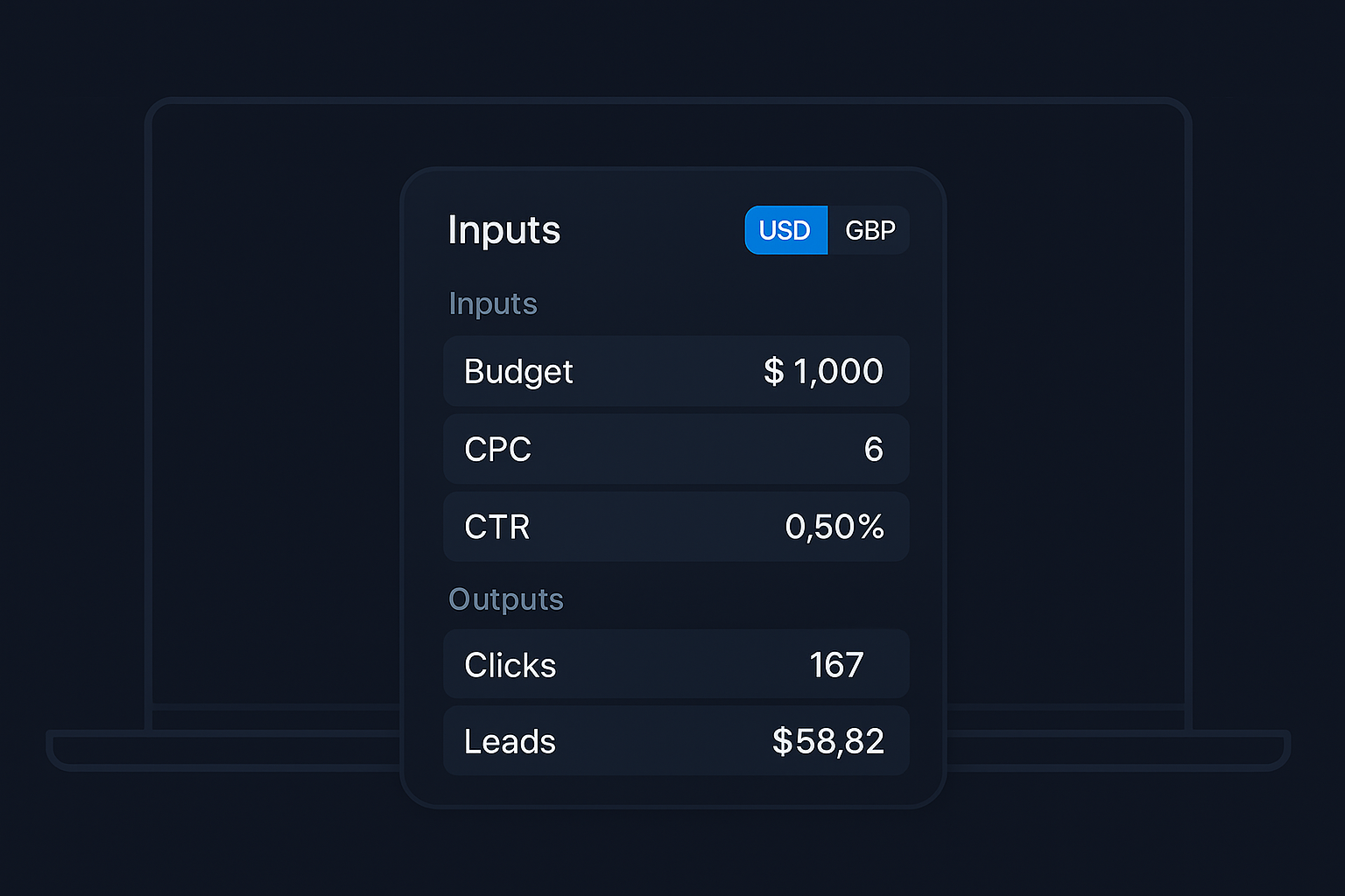 Card grid hero for linkedin ads for startups test plan (blue badges CTR, CPL)