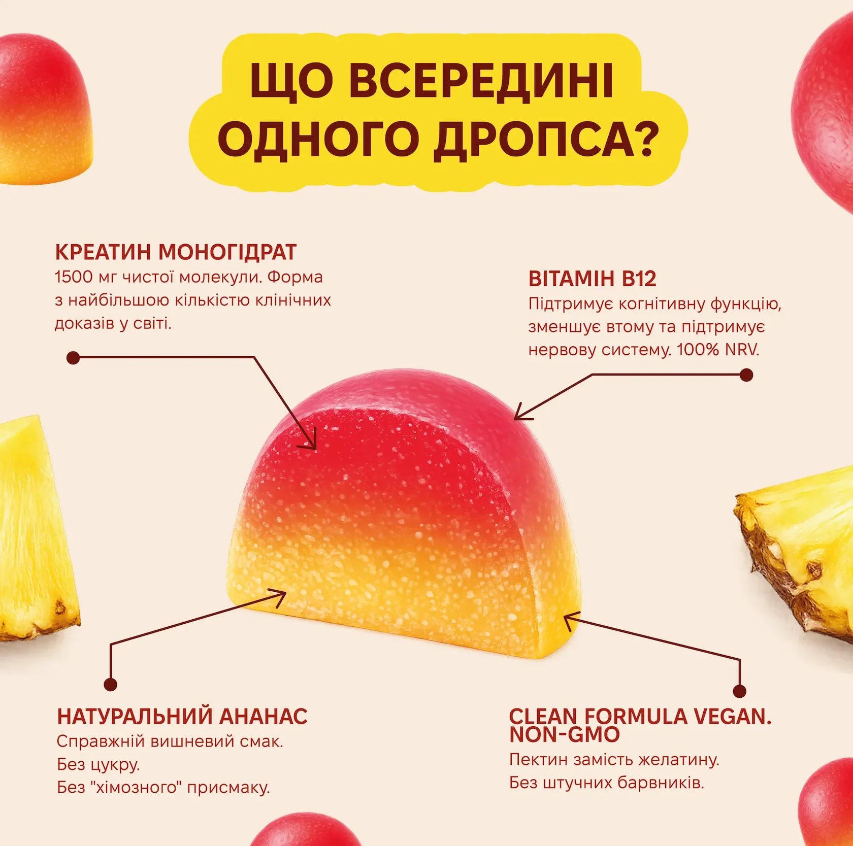Інгредієнти
