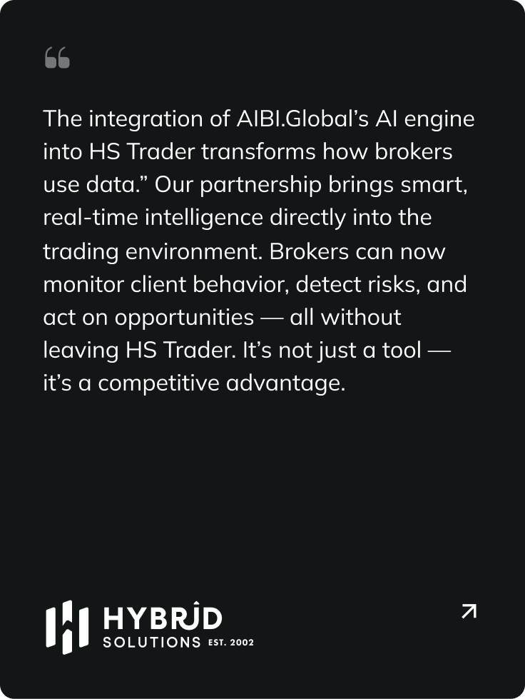Partner testimonial from Hybrid Solutions about AIBI.Global.