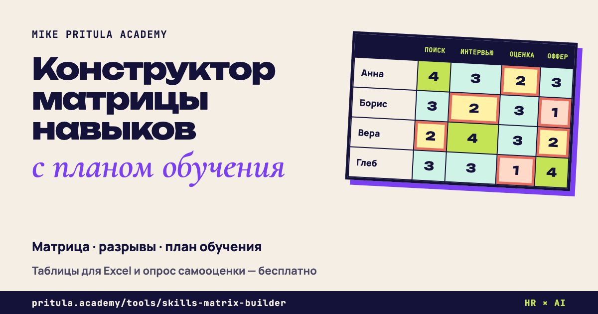 Конструктор матрицы навыков