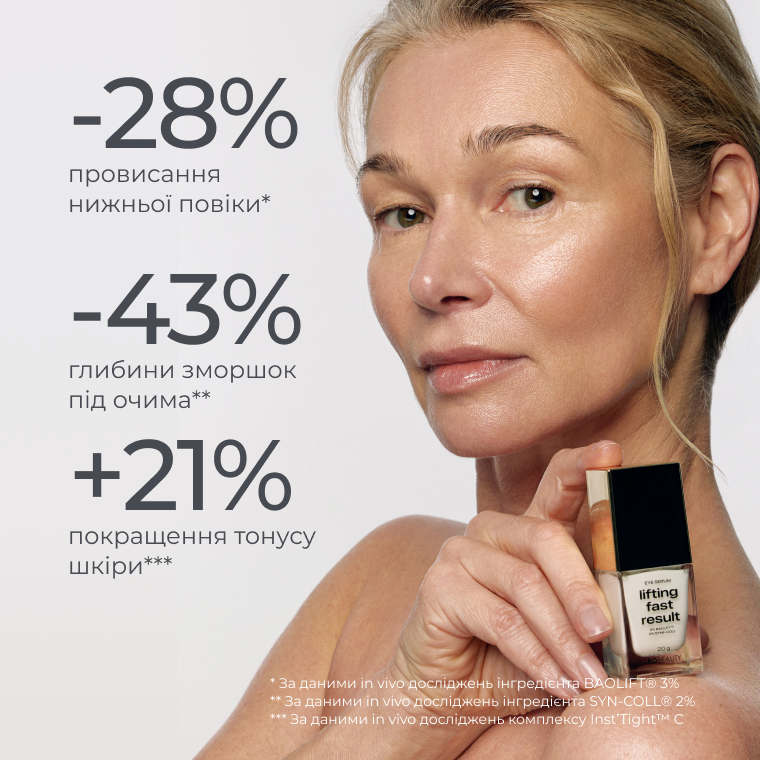 Сироватка для підтяжки нижньої повіки Lifting Fast Result Eye Serum