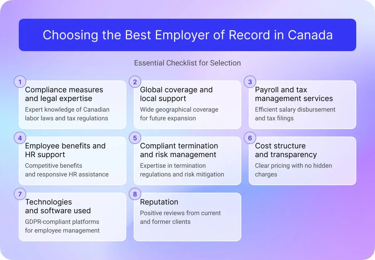 Canadian Employer of Record Solutions
