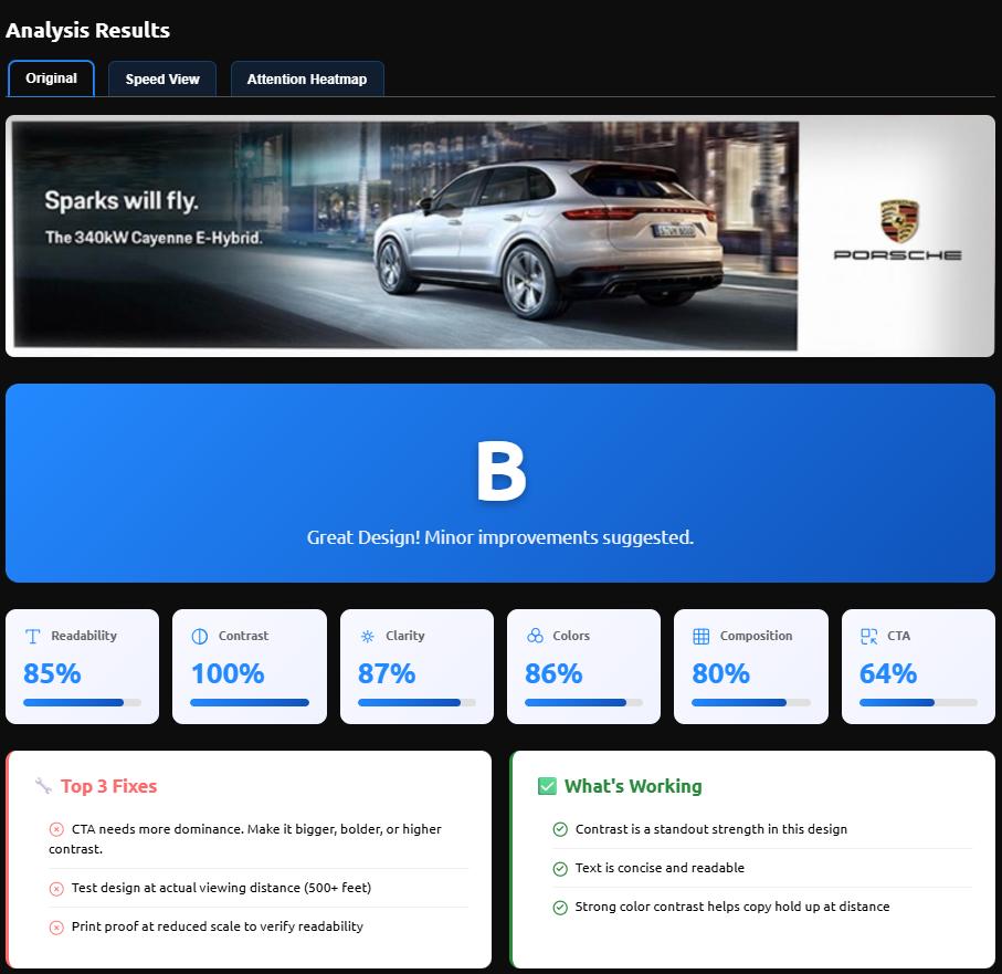 Ad Corrector analysis screenshot showing grade, scores, and recommended fixes for a Porsche billboard