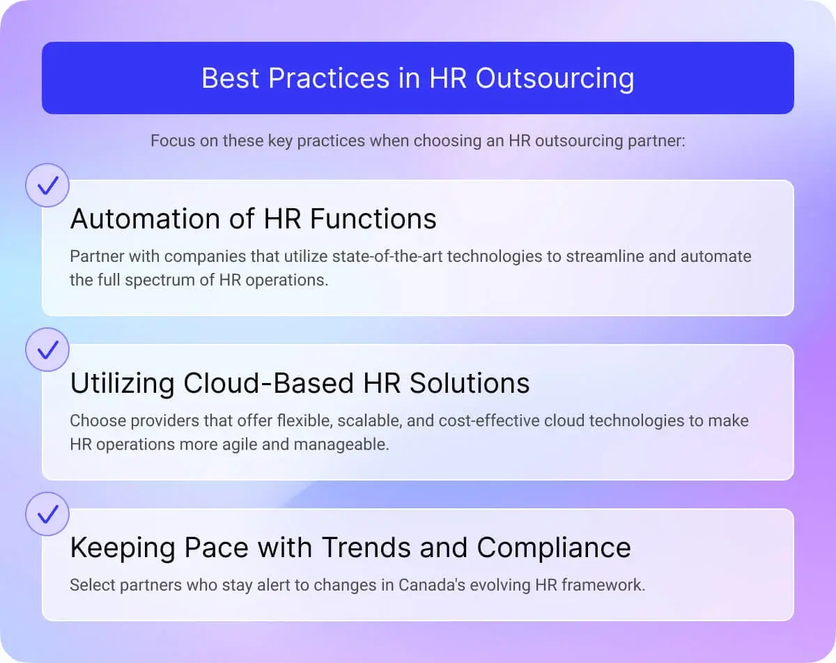 Outsource HR Services for Small Business in Canada