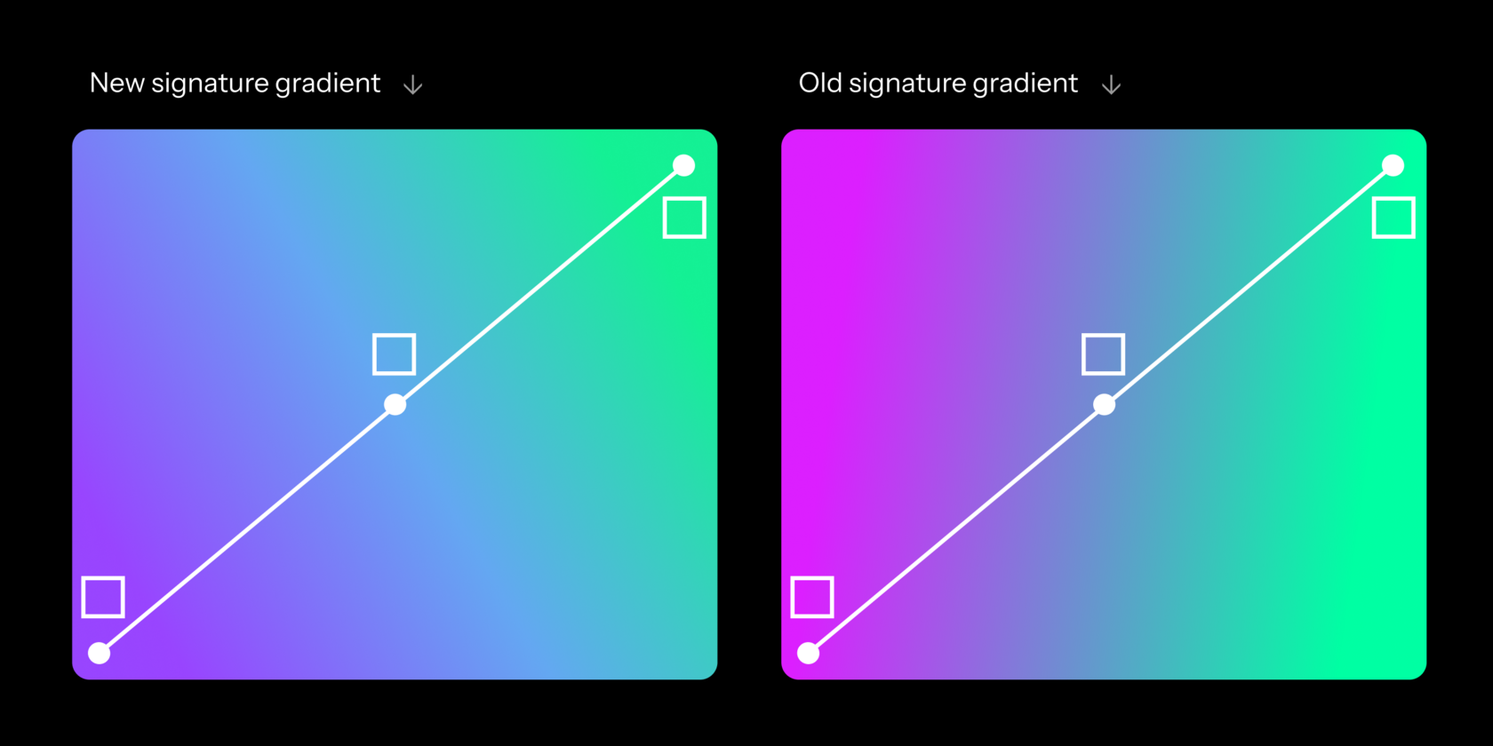 Solana - Color Gradient