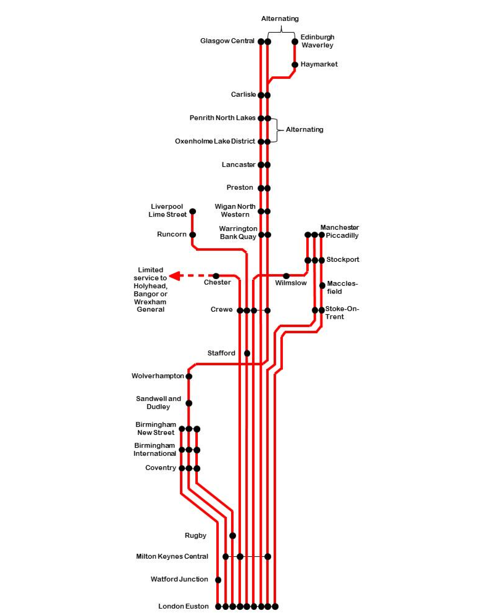 Avanti Trains in Britain | Tickets & Schedule -BRITAIN RAILS