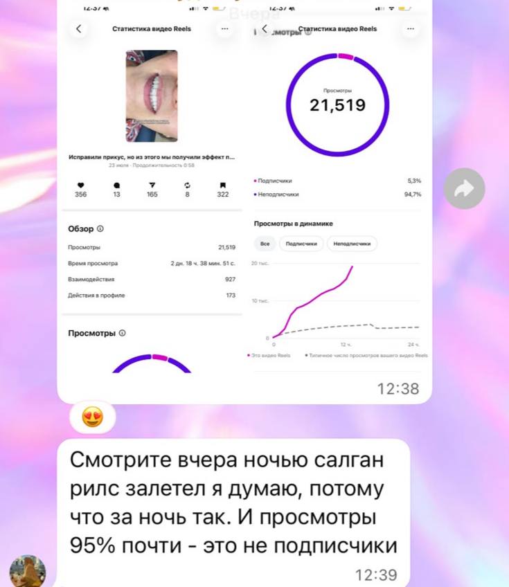 Жаннат — отзыв со статистикой Reels