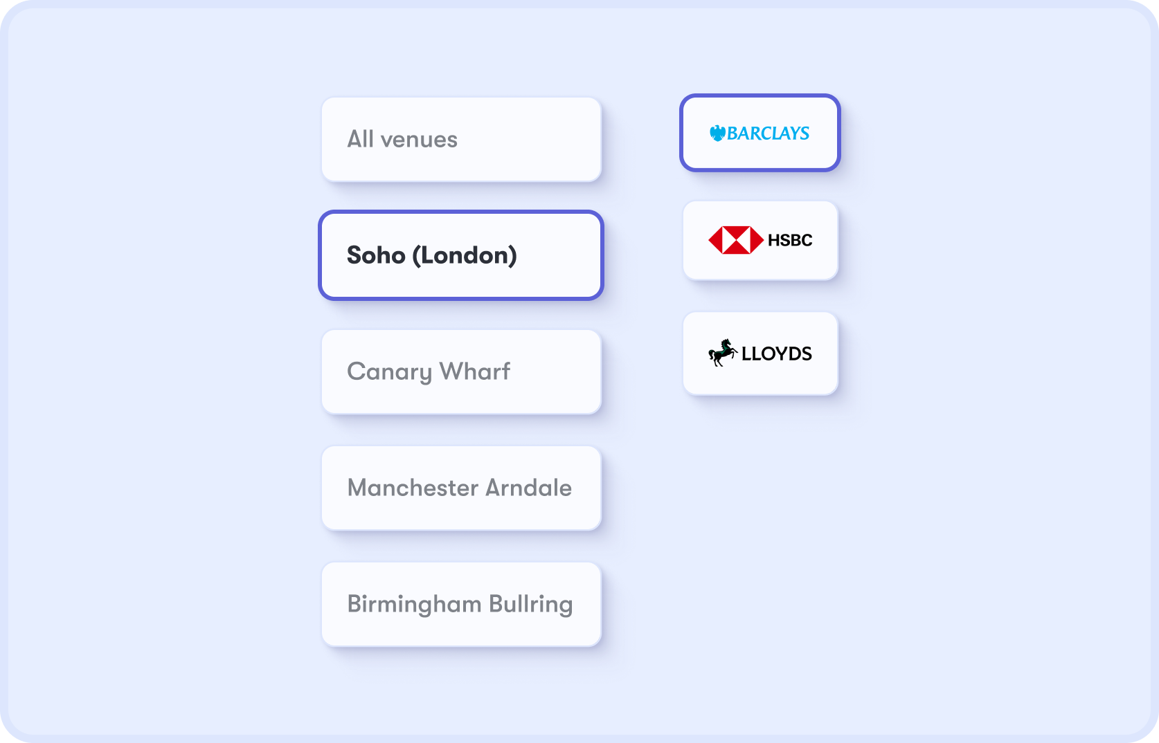 Dishboard multi-location bank reconciliation — every venue rolled into one ledger across UK banks