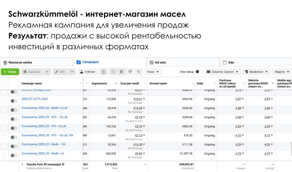 Результат рекламы 5