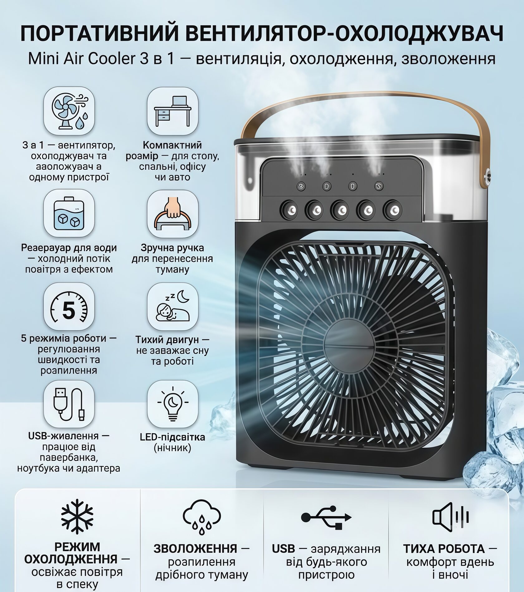 Портативний вентилятор-охолоджувач Mini Air Cooler 3 в 1 — вентиляція, охолодження, зволоження, 5 режимів, USB, LED-підсвітка
